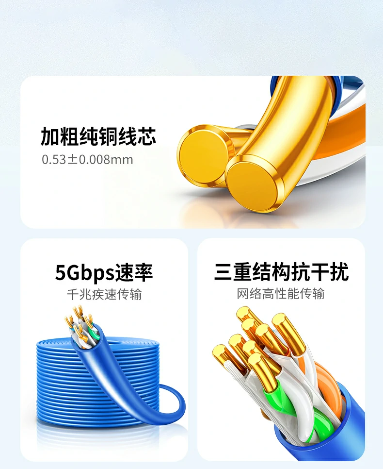 绿联nw330六类工程网线0.53mm加粗纯铜芯截面特写