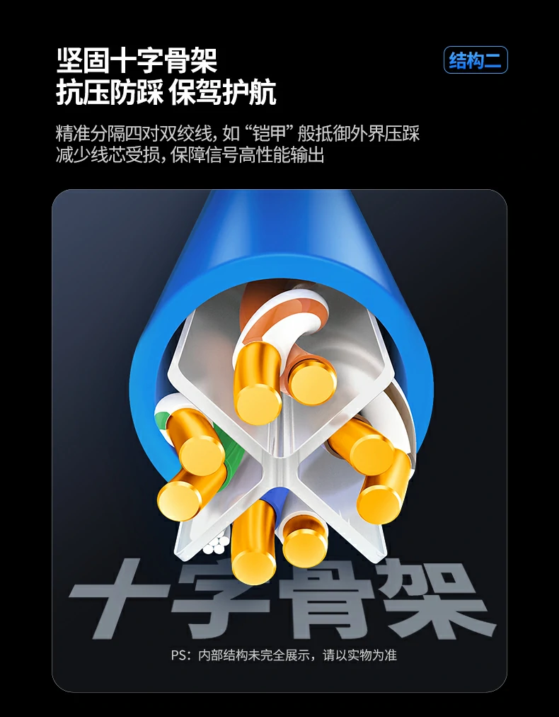 绿联nw330六类工程网线三重抗干扰结构示意图