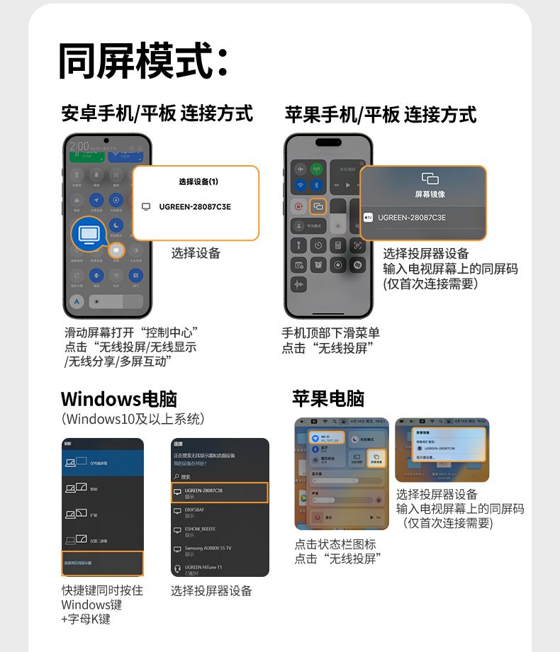 ugreen 无线投屏器 hdmi接口 高清传输