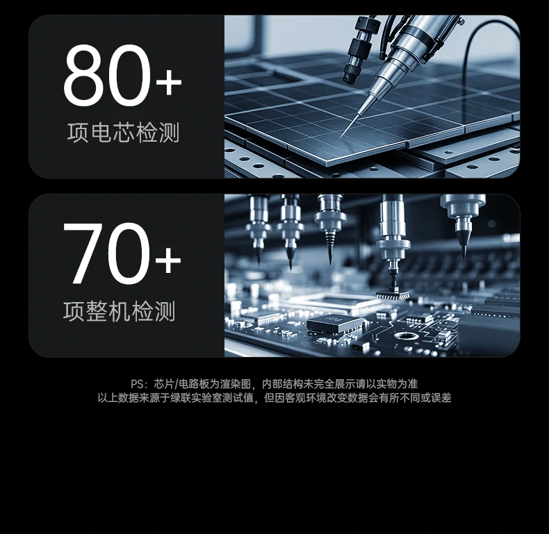 ugreen绿联-品质新体验,数码选绿联