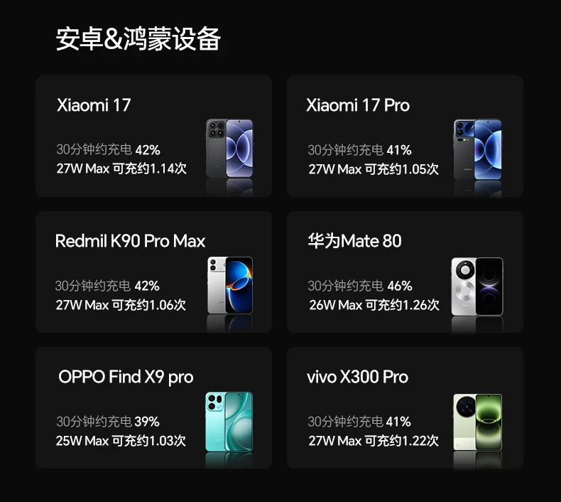 ugreen绿联-品质新体验,数码选绿联