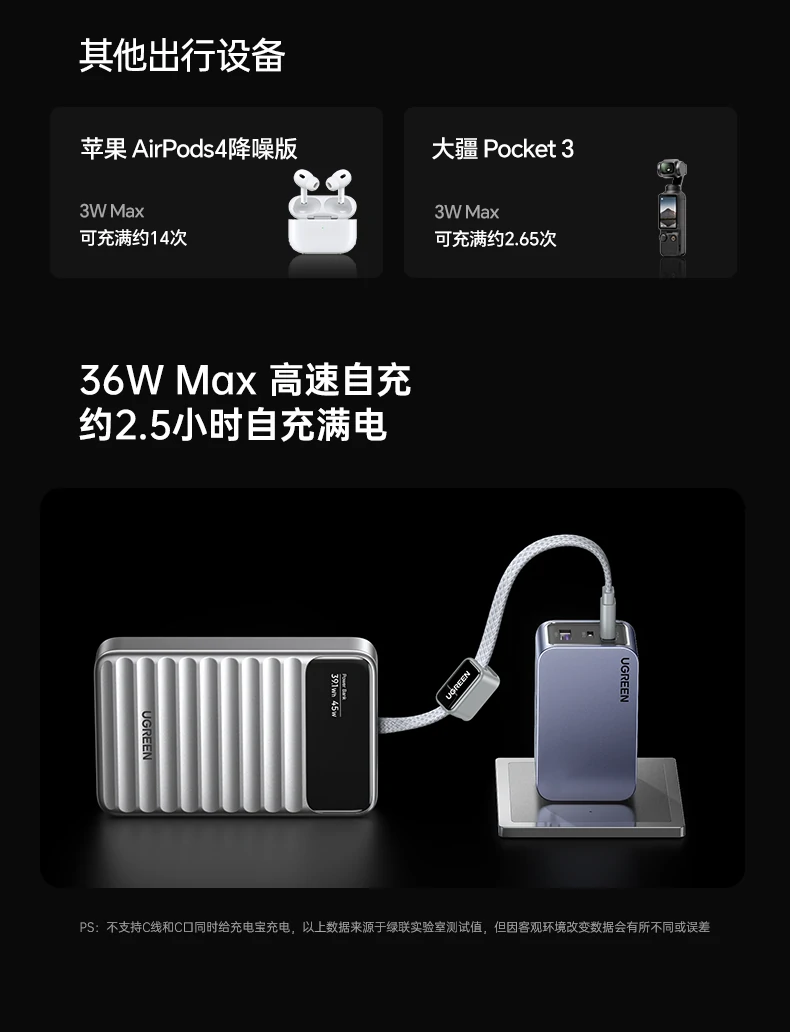 ugreen绿联-品质新体验,数码选绿联