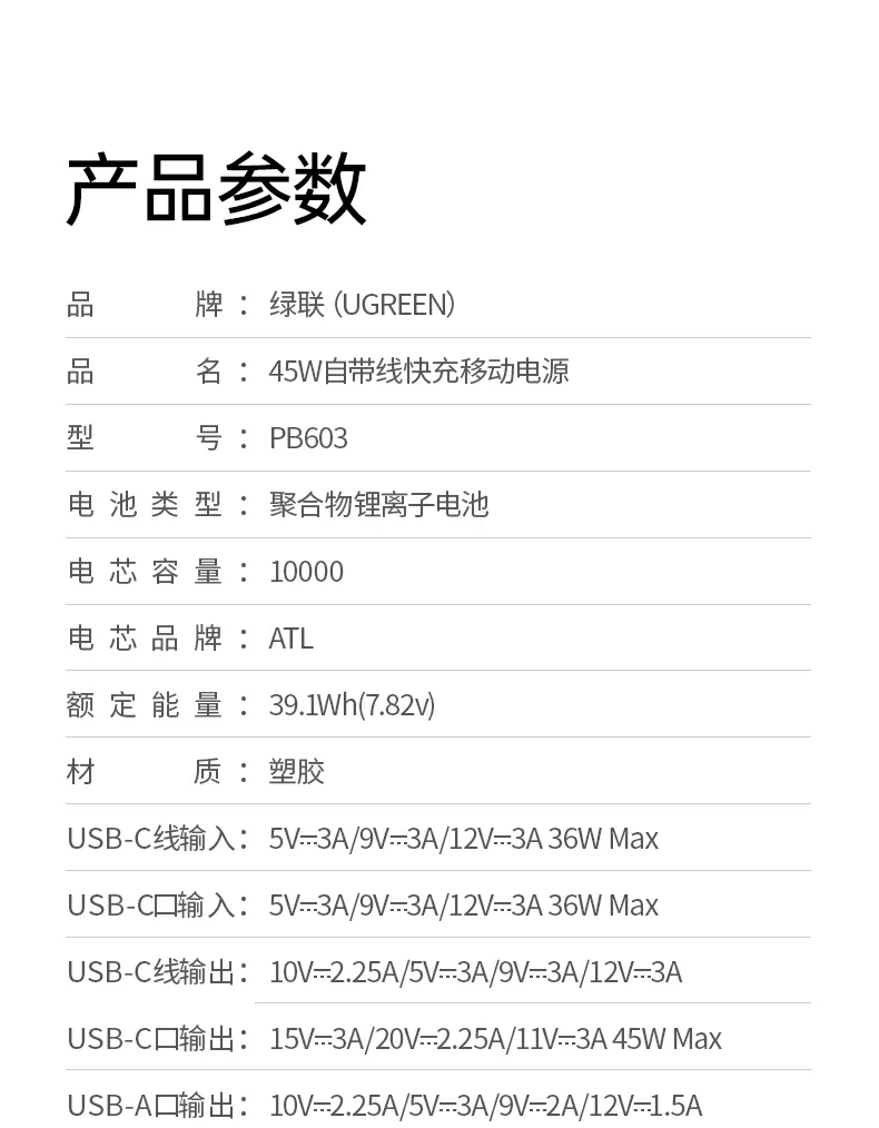 ugreen绿联-品质新体验,数码选绿联
