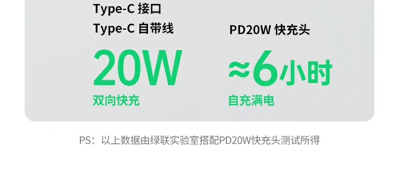 ugreen绿联-品质新体验,数码选绿联