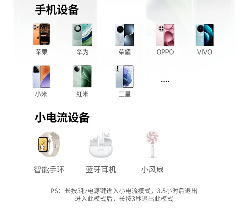 ugreen绿联-品质新体验,数码选绿联