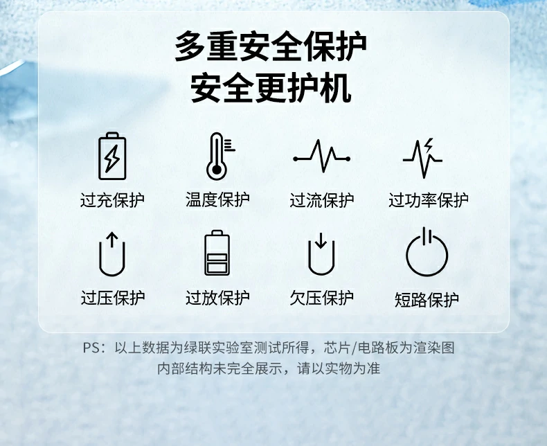 ugreen绿联-品质新体验,数码选绿联