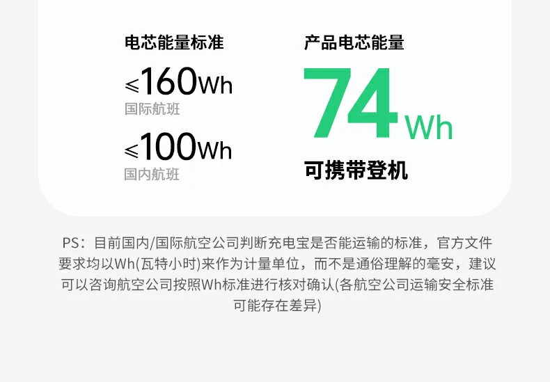 ugreen绿联-品质新体验,数码选绿联