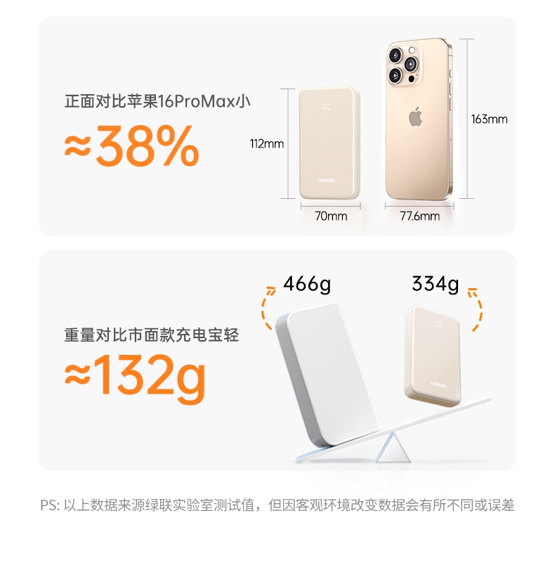 ugreen绿联-更专业更安心的数码品牌 ugreen绿联-更专业更安心的数码品牌