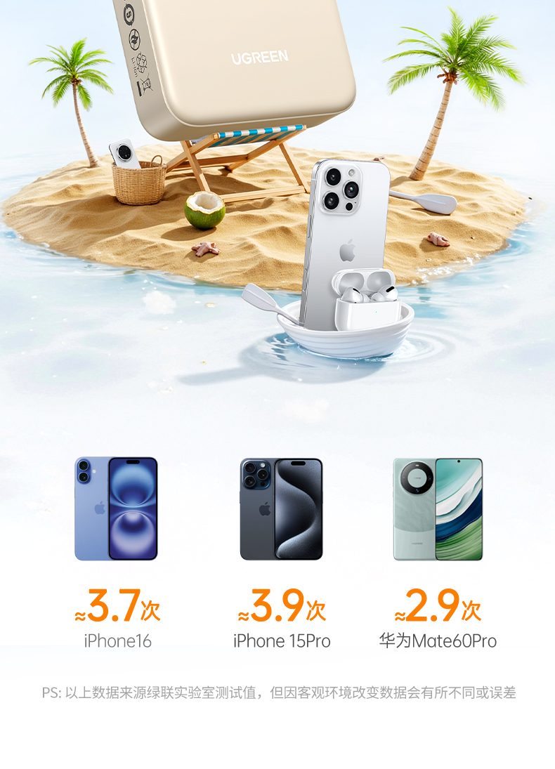 ugreen绿联-更专业更安心的数码品牌 ugreen绿联-更专业更安心的数码品牌