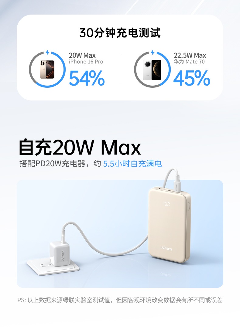 ugreen绿联-更专业更安心的数码品牌 ugreen绿联-更专业更安心的数码品牌