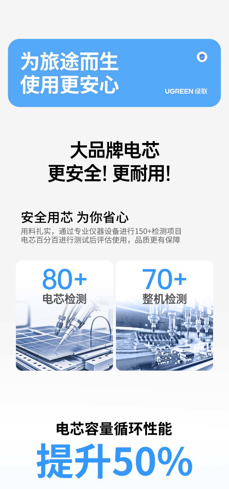 ugreen绿联-更专业更安心的数码品牌 ugreen绿联-更专业更安心的数码品牌