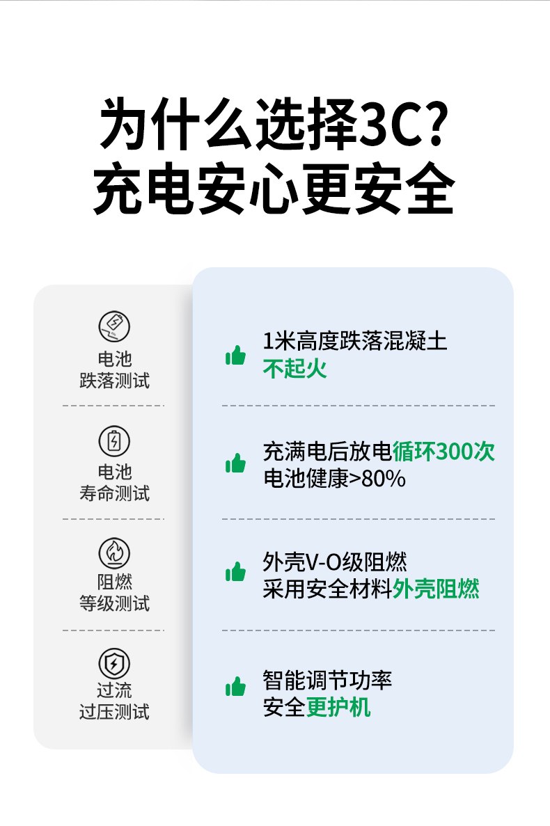 ugreen绿联-更专业更安心的数码品牌 ugreen绿联-更专业更安心的数码品牌