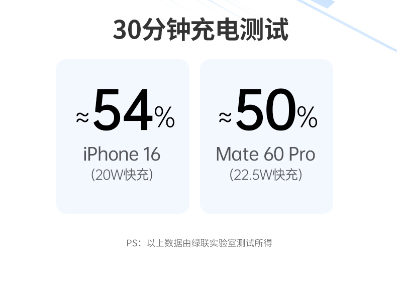 ugreen绿联-更专业更安心的数码品牌 ugreen绿联-更专业更安心的数码品牌