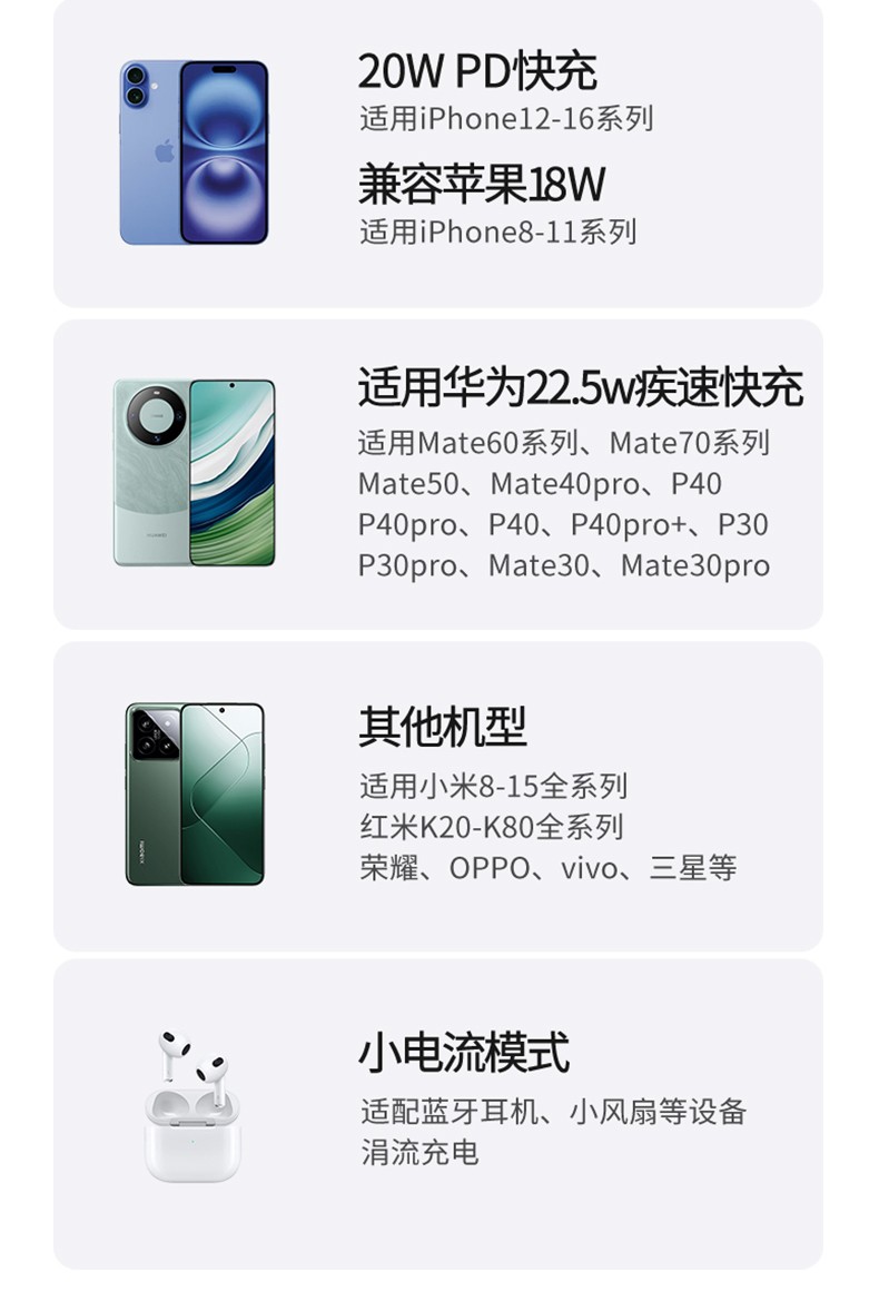 ugreen绿联-更专业更安心的数码品牌 ugreen绿联-更专业更安心的数码品牌