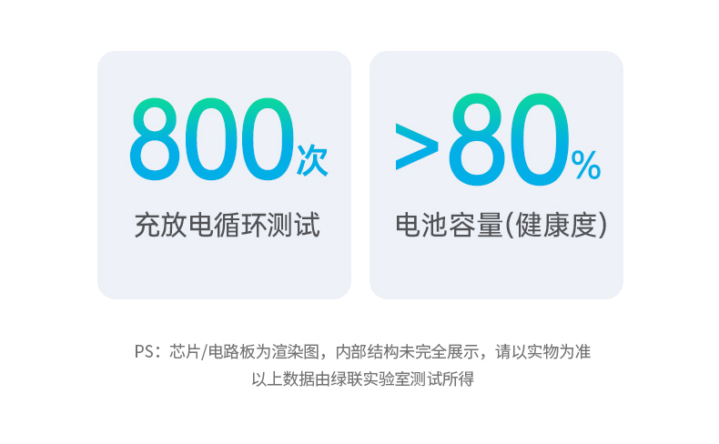ugreen绿联-更专业更安心的数码品牌 ugreen绿联-更专业更安心的数码品牌