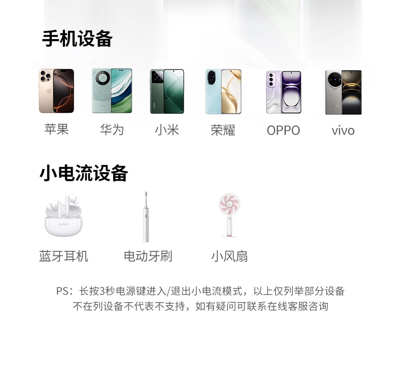 ugreen绿联-更专业更安心的数码品牌 ugreen绿联-更专业更安心的数码品牌