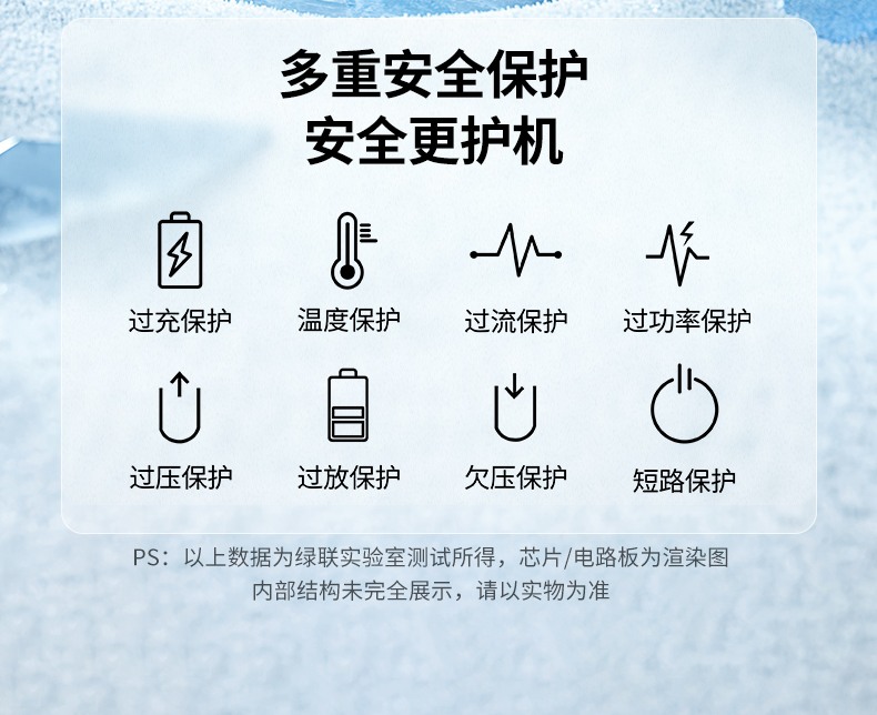 ugreen绿联-更专业更安心的数码品牌 ugreen绿联-更专业更安心的数码品牌