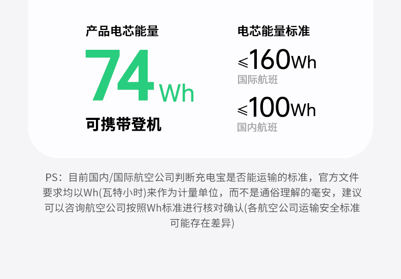 ugreen绿联-更专业更安心的数码品牌 ugreen绿联-更专业更安心的数码品牌