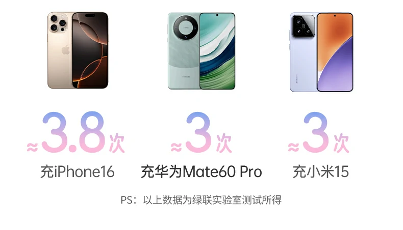 ugreen绿联-品质新体验,数码选绿联