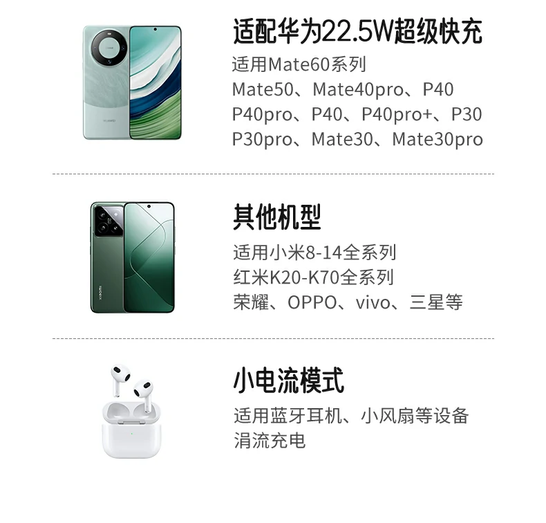 ugreen绿联-品质新体验,数码选绿联