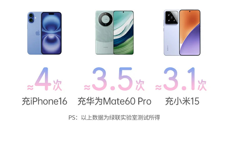 ugreen绿联-品质新体验,数码选绿联
