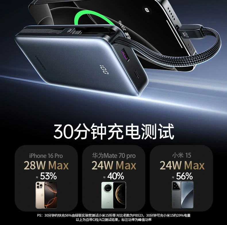 ugreen绿联-品质新体验,数码选绿联