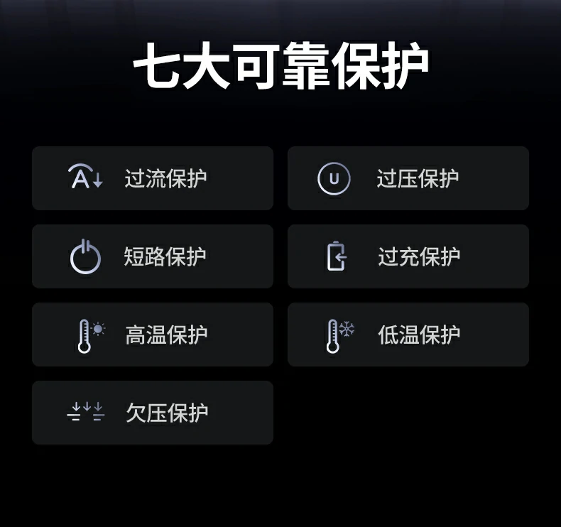 ugreen绿联-品质新体验,数码选绿联