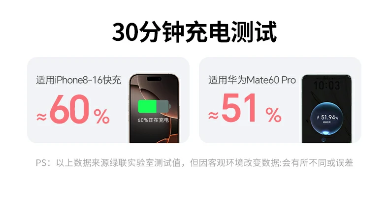 ugreen绿联-品质新体验,数码选绿联