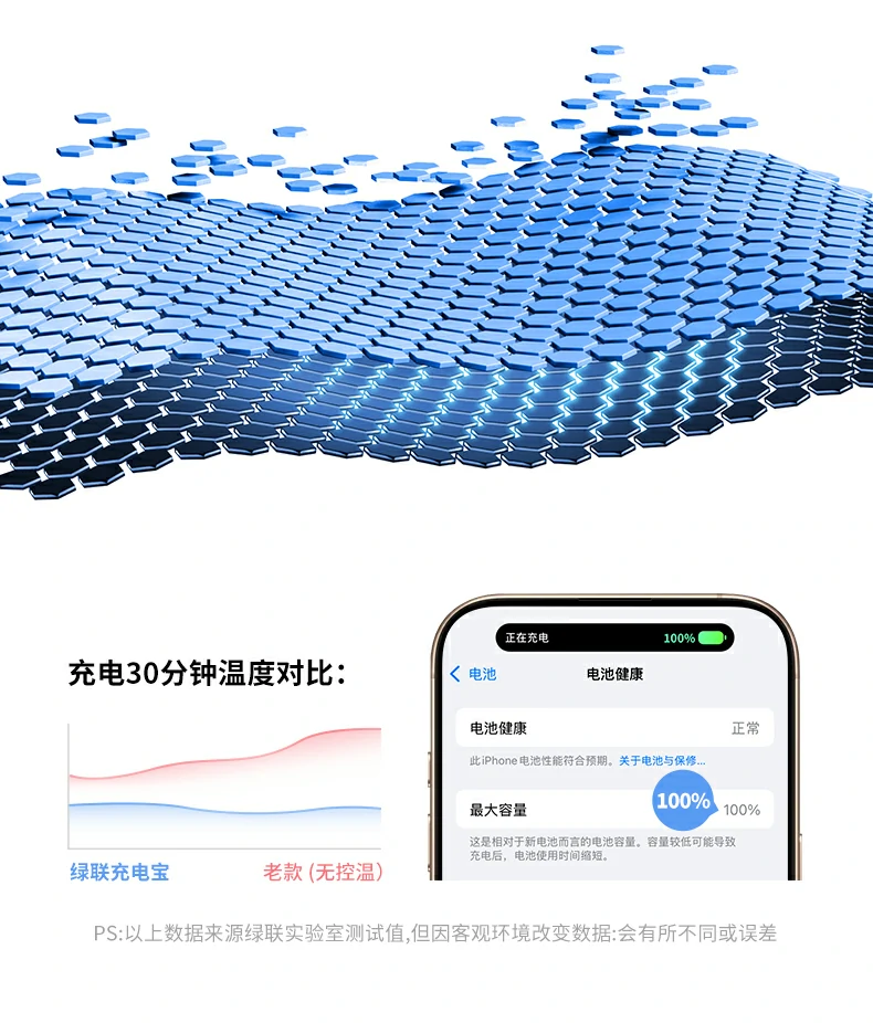 ugreen绿联-品质新体验,数码选绿联