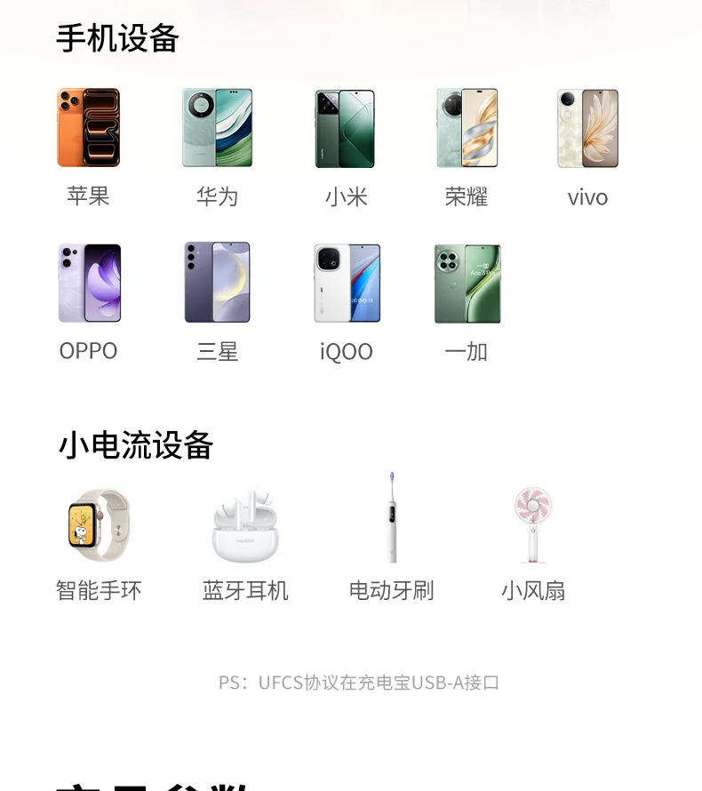 ugreen绿联-品质新体验,数码选绿联