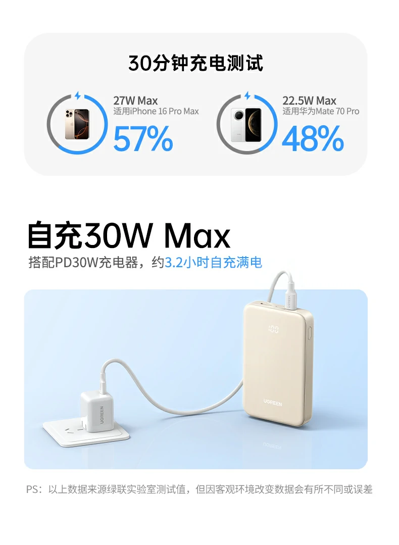 ugreen绿联-品质新体验,数码选绿联