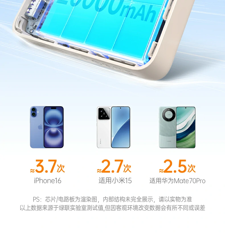 ugreen绿联-品质新体验,数码选绿联
