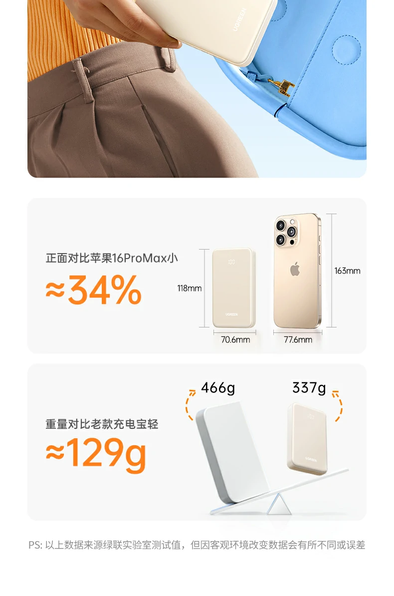 ugreen绿联-品质新体验,数码选绿联