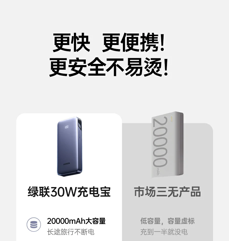 ugreen绿联-品质新体验,数码选绿联