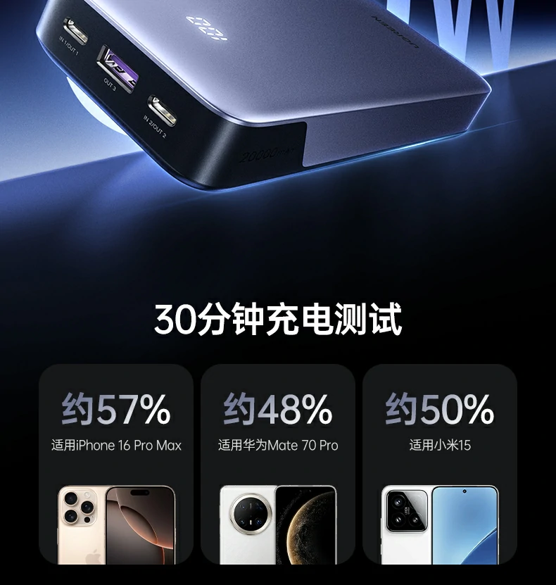 ugreen绿联-品质新体验,数码选绿联