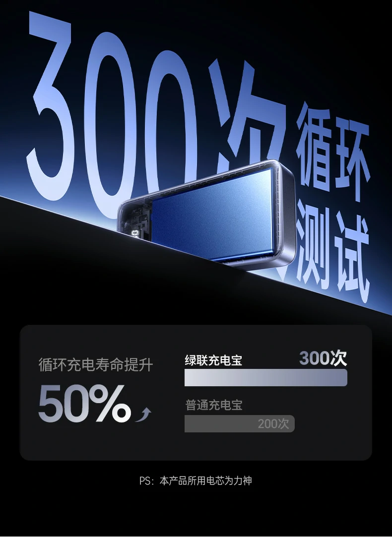 ugreen绿联-品质新体验,数码选绿联