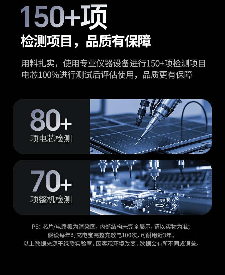 ugreen绿联-品质新体验,数码选绿联
