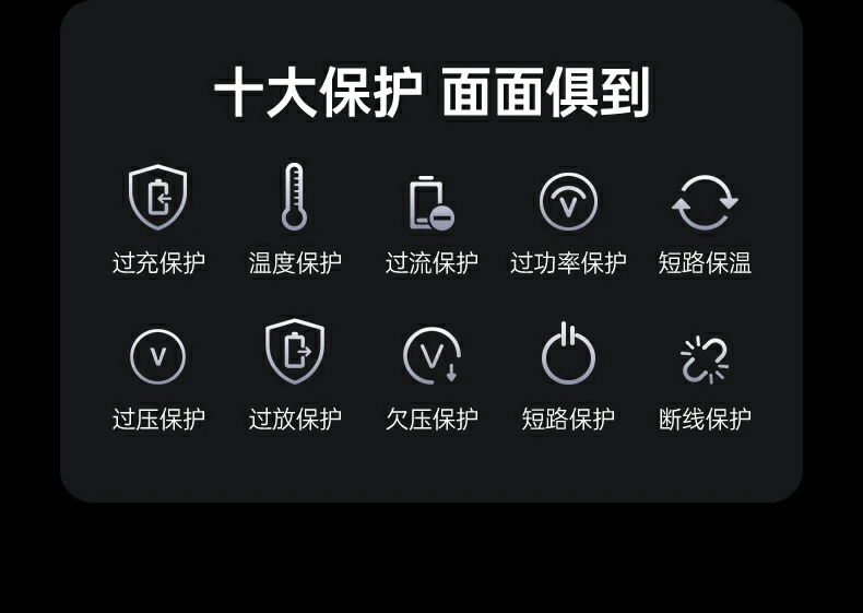 ugreen绿联-品质新体验,数码选绿联