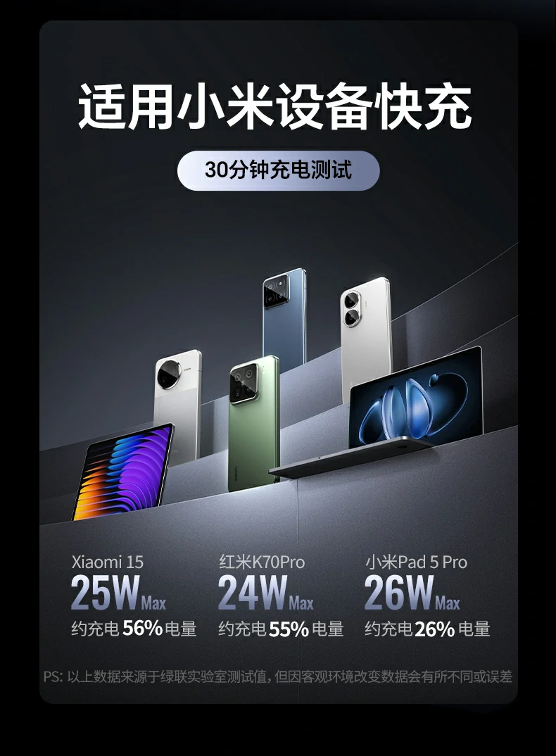 ugreen绿联-品质新体验,数码选绿联