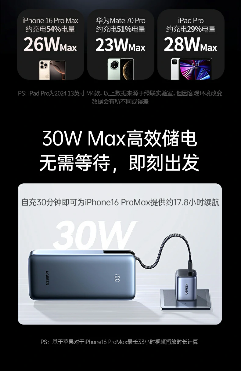 ugreen绿联-品质新体验,数码选绿联