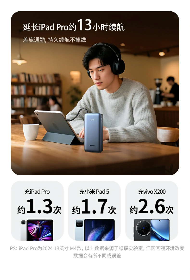 ugreen绿联-品质新体验,数码选绿联