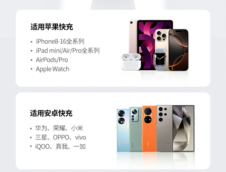 ugreen绿联-品质新体验,数码选绿联