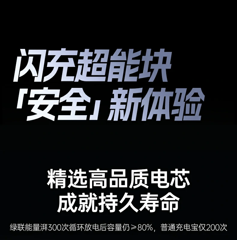 ugreen绿联-品质新体验,数码选绿联
