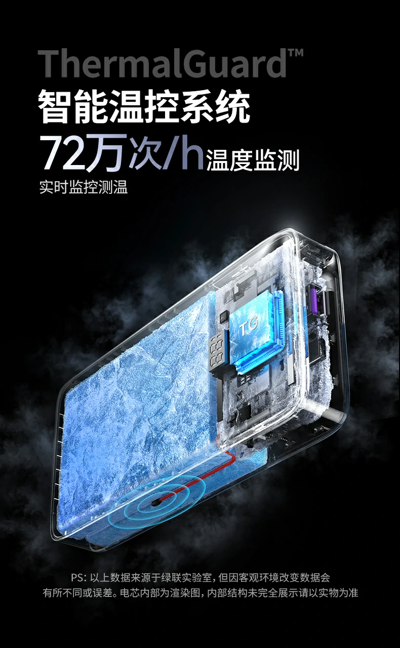 ugreen绿联-品质新体验,数码选绿联