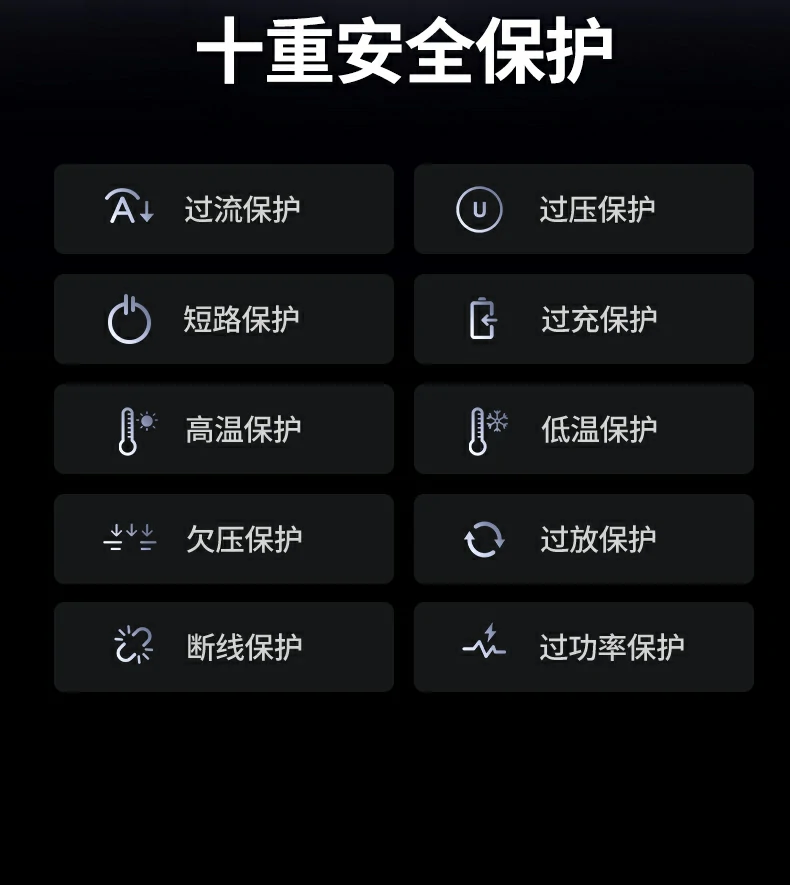 ugreen绿联-品质新体验,数码选绿联