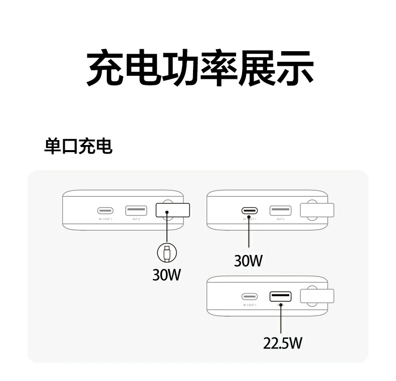 ugreen绿联-品质新体验,数码选绿联