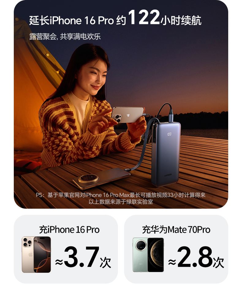 ugreen绿联-更专业更安心的数码品牌 ugreen绿联-更专业更安心的数码品牌