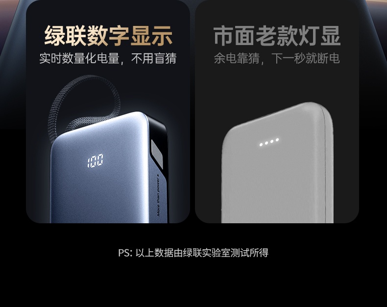 ugreen绿联-更专业更安心的数码品牌 ugreen绿联-更专业更安心的数码品牌