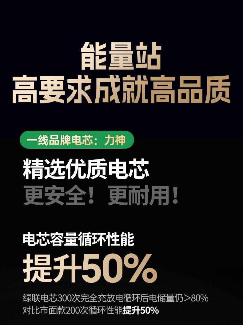 ugreen绿联-更专业更安心的数码品牌 ugreen绿联-更专业更安心的数码品牌