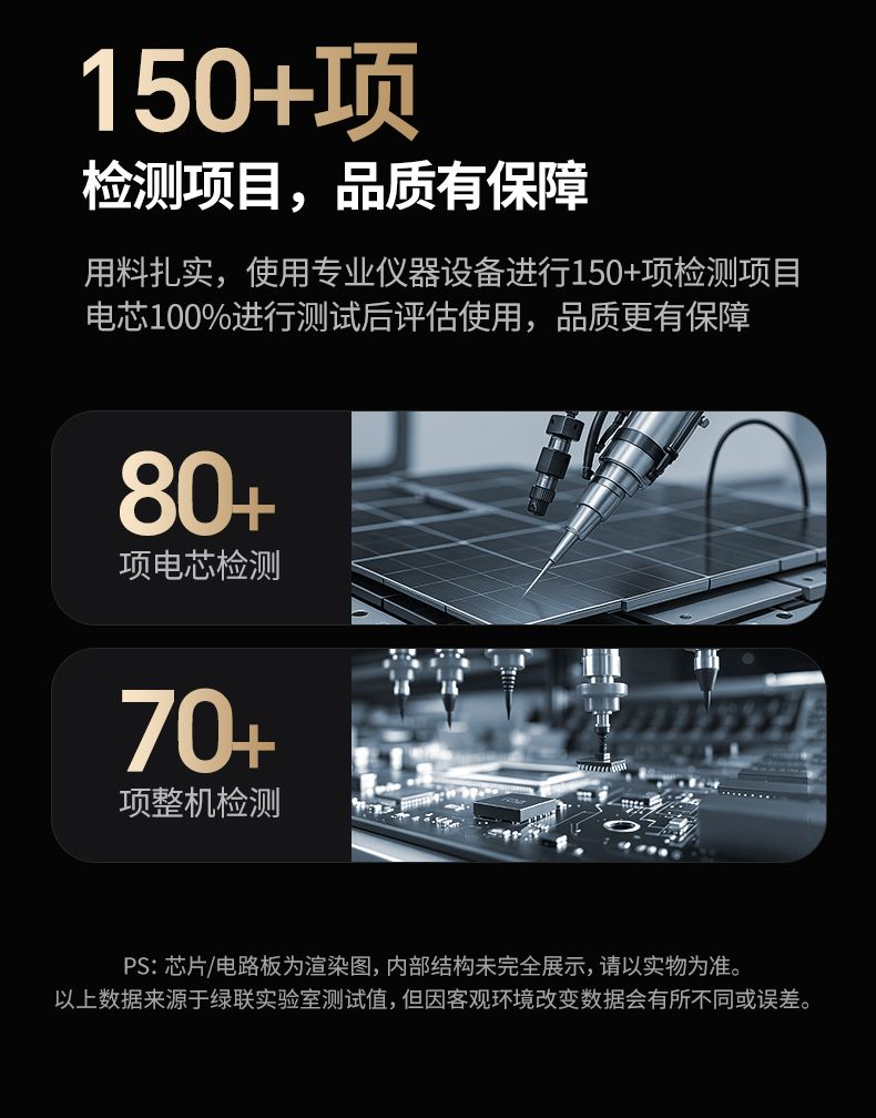 ugreen绿联-更专业更安心的数码品牌 ugreen绿联-更专业更安心的数码品牌